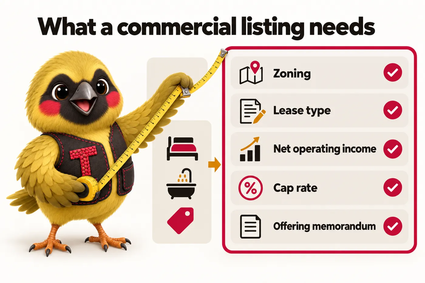 Infographic with Twill the mascot: What a commercial listing needs. Zoning. Lease type. Net operating income. Cap rate. Offering memorandum.