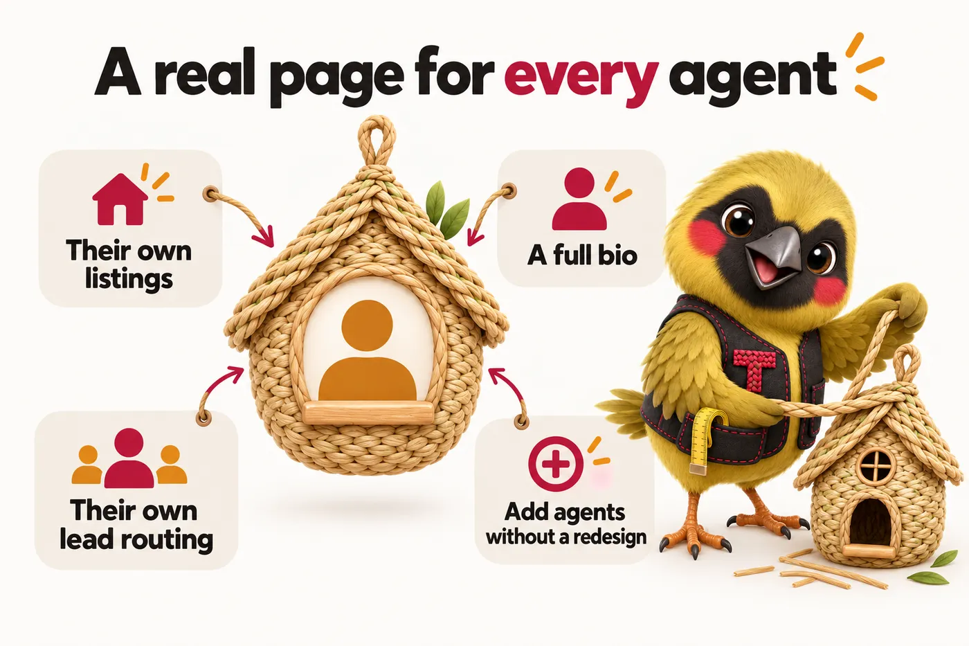 Infographic with Twill the mascot: A real page for every agent. Their own listings. A full bio. Their own lead routing. Add agents without a redesign.
